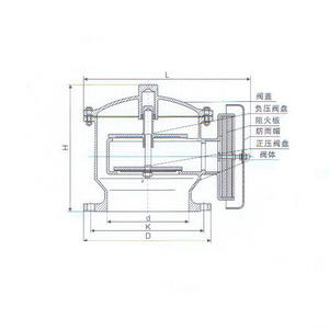 阻火呼吸閥結構圖