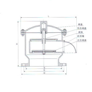 不銹鋼天氣好呼吸閥結構圖