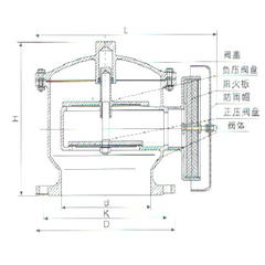 甲醇罐呼吸閥結構圖