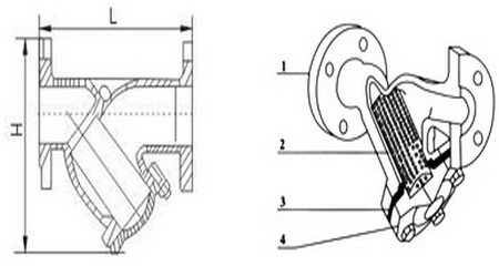 Y型過濾器結(jié)構(gòu)圖