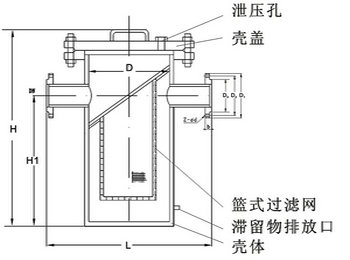 籃式過濾器結構圖