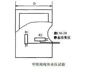 呼吸閥閥體承壓圖