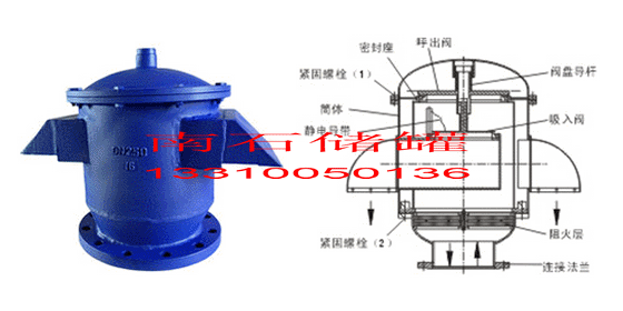雙向阻火呼吸閥及尺寸結(jié)構(gòu)圖